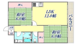 アーバンステージ小林の物件間取画像